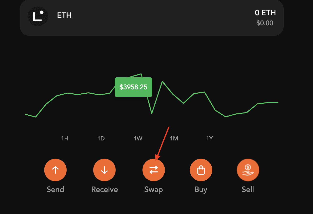 gamic linea eth swap