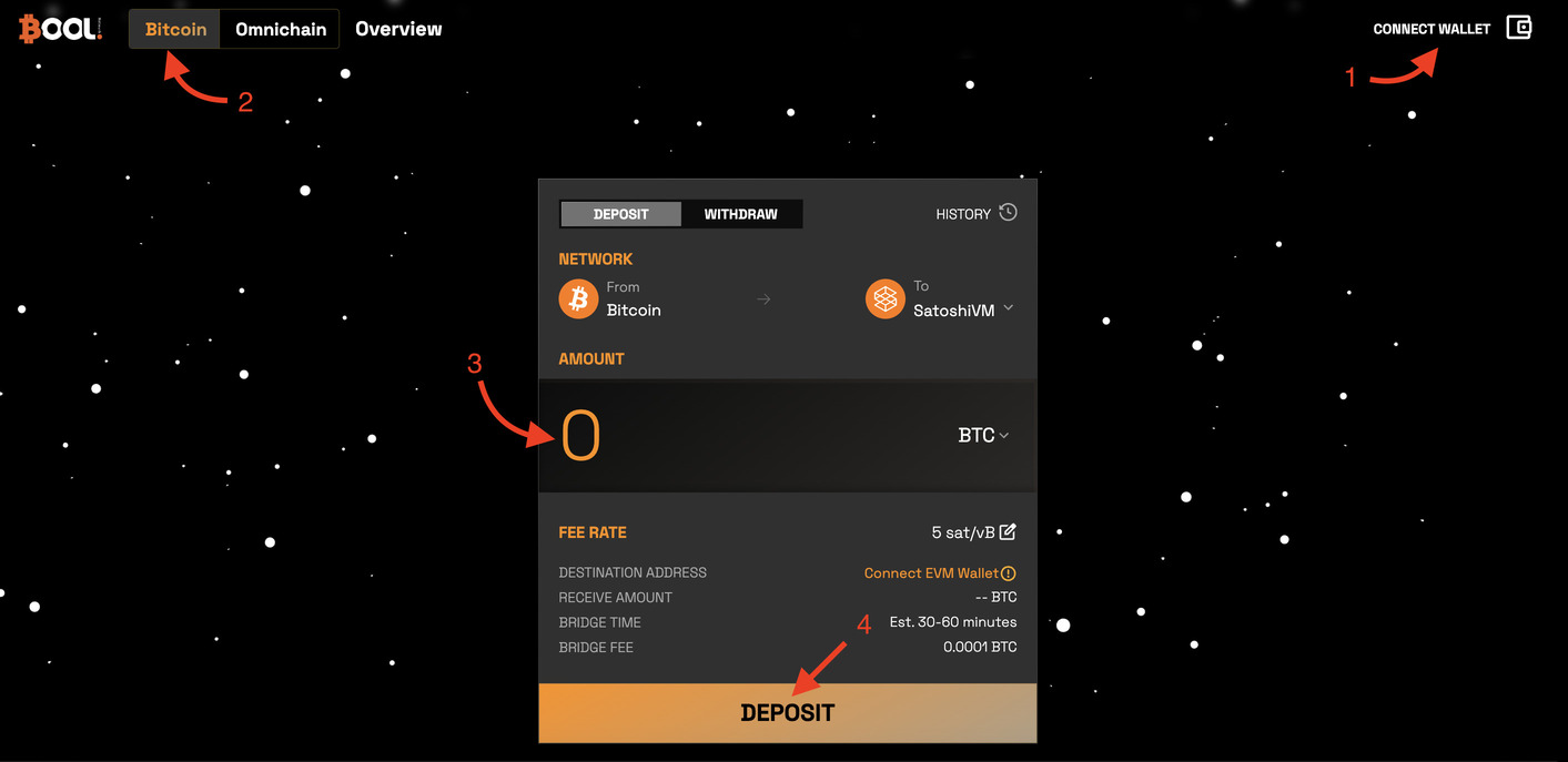 Bool Bridge how to make bitcoin crosschain