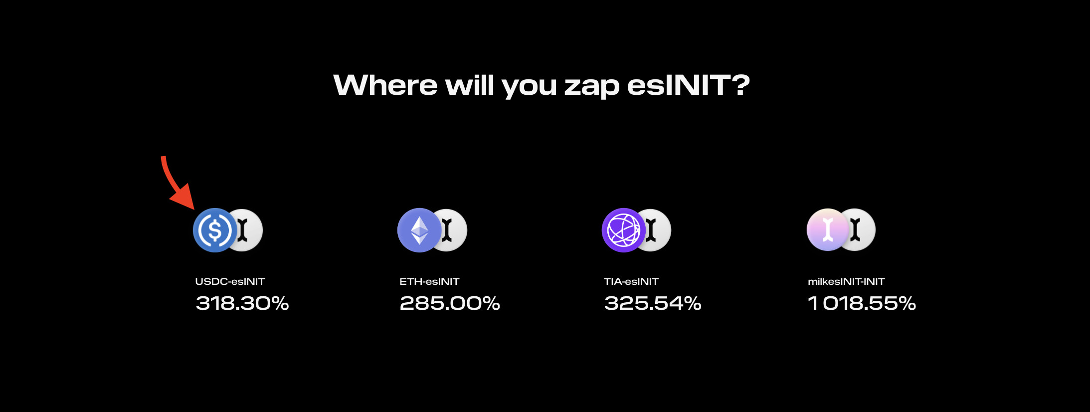 Initia VIP complete zap with USCD-esINIT